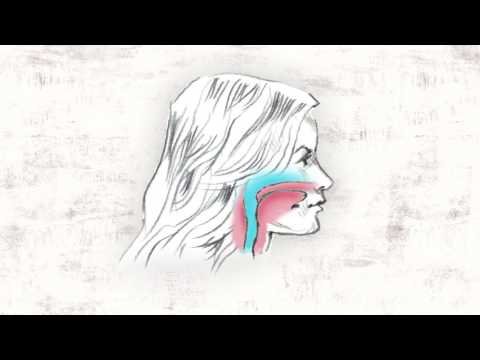 Video thumbnail — the story of orthodontic headgear and airway development